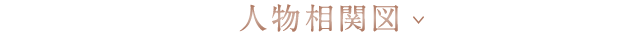 人物相関図