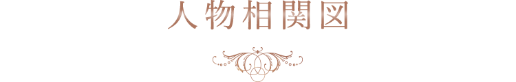 人物相関図